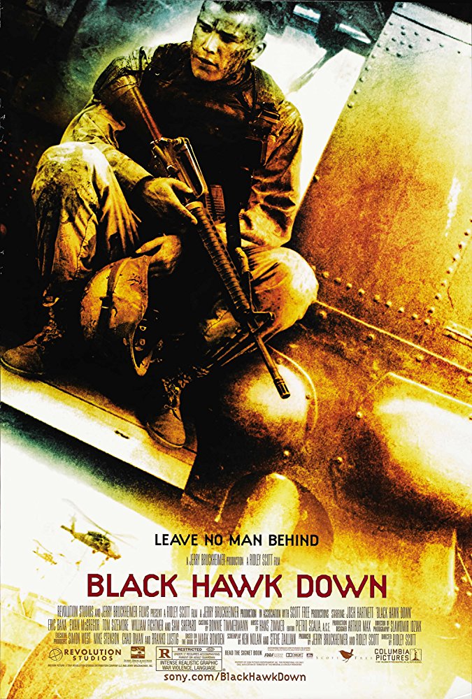 黑鹰坠落 Black.Hawk.Down.2001.EXTENDED.REMASTERED.1080p.BluRay.x264.DTS-HD.MA.7.1-SWTYBLZ 19.22GB-1.jpg