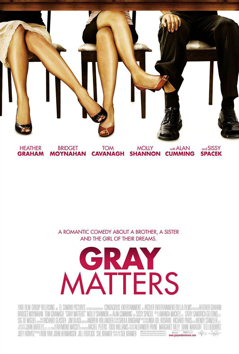 格瑞的困扰 Gray.Matters.2006.1080p.AMZN.WEBRip.DDP2.0.x264-NTG 7.38GB-1.png